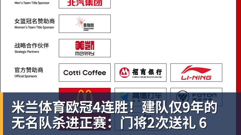 米兰体育China GT上海站赛车被撞后起火 FIST车队不满主办方救援:退出所有China GT系列赛 - 米兰体育(中国)官方网站 - AC MILAN