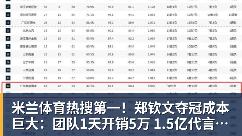米兰体育阿邦拉霍:阿尔特塔必须赢得欧冠,才能配得上2500万镑的年薪 - 米兰体育(中国)官方网站 - AC MILAN