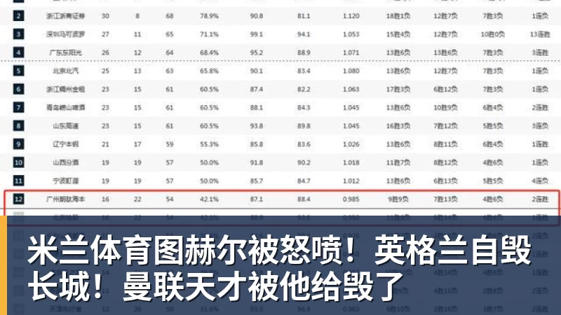 米兰体育乌法115k欧元买断阿加波夫，结束租借正式加盟 - 米兰体育(中国)官方网站 - AC MILAN